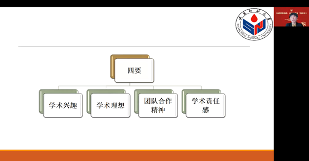 图形用户界面, 图示  中度可信度描述已自动生成