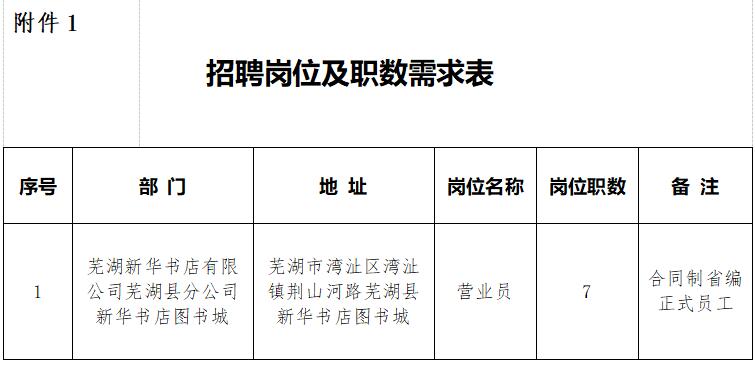职位.jpg